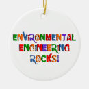 Suche nach erde ornamente Umwelt