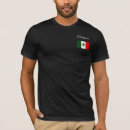 Suche nach chiapas Staat