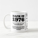 Suche nach 1976 tassen Jahr