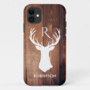 Suche nach hölzern iphone hüllen Holz