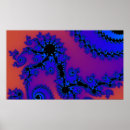 Suche nach unbegrenzt poster Blau