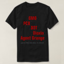 Suche nach gvo tshirts Monsanto