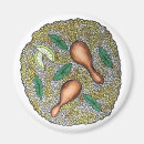 Suche nach köstlich magnete Küche