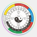 Suche nach heilung aufkleber Medizin