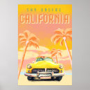 Suche nach vintage kalifornien poster California