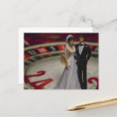 Suche nach glücksspiel postkarten Wetten