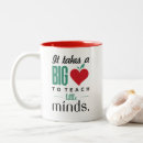 Suche nach große herzen tassen Für alle