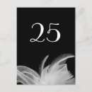 Suche nach 1920 postkarten Gatsby