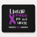 Suche nach ges mousepads Bewusstsein