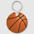 Suche nach basketball schlüsselanhänger Sport