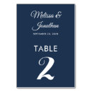 Suche nach blaue hochzeit tischkarten Für sie/ihn