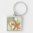 Suche nach muschel schlüsselanhänger Seehecht