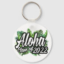 Suche nach aloha schlüsselanhänger Luau