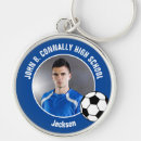 Suche nach fußball foto schlüsselanhänger Sport