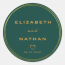 Suche nach green aufkleber Luxus