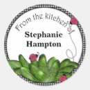 Suche nach essiggurke aufkleber Jede person