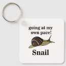 Suche nach snail schlüsselanhänger Tier