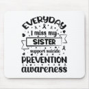 Suche nach psychiatrie mousepads Stigmatisierung psychischer gesundheit