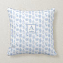 Suche nach blau babyzimmer einrichtung Monogramm