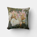 Suche nach rhododendren Blume