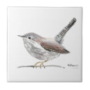 Suche nach vintage küche fliesen Für alle