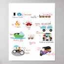 Suche nach thailändisch poster Niedlich
