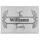 Suche nach personalisiertes schneidebrettchen Familiengeschenk