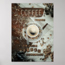 Suche nach kaffee poster Zitat