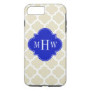 Suche nach royal blue iphone hüllen Monogramm