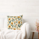 Suche nach livingroomdecor kissen Innendekoration