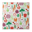 Suche nach vegetation fliesen Für alle