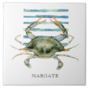 Suche nach margate Strand
