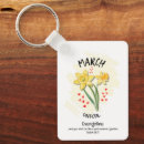 Suche nach märz schlüsselanhänger Für sie