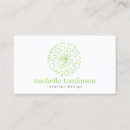 Suche nach dandelions visitenkarten Beruflich