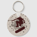 Suche nach extrem schlüsselanhänger Sport