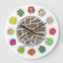 Suche nach barbecue kunst Küche