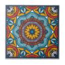 Suche nach talavera fliesen Küche