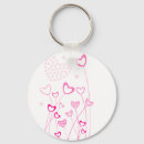 Suche nach herzform schlüsselanhänger Niedlich