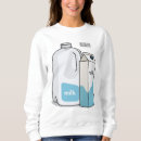 Suche nach für molkerei kleidung Jede person