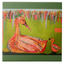 Suche nach zoll fliesen Jede person