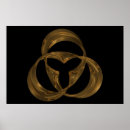 Suche nach technology poster Science