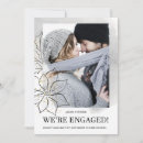 Suche nach ankündigen karten Jede person