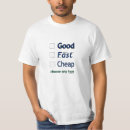 Suche nach am billigsten tshirts Zitate