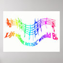 Suche nach musik ist leben poster Musiker