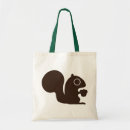 Suche nach parks tote bags Natur