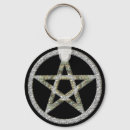 Suche nach wicca schlüsselanhänger Pentagramm
