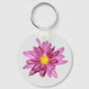 Suche nach gerbera schlüsselanhänger Blume