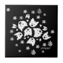Suche nach gebiet fliesen Hund