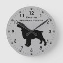 Suche nach spaniels kunst Pet