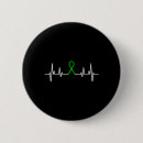 Suche nach bipolare störung buttons Psychische gesundheit
